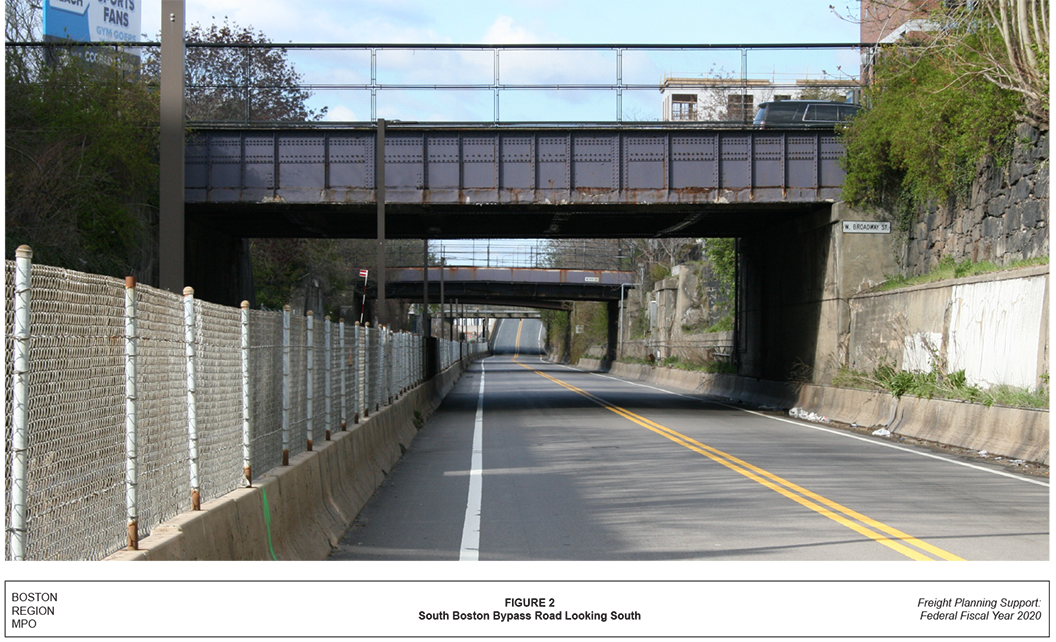 This photo was taken from the shoulder of South Boston Bypass Road.